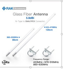 RAK Wireless Glass Fiber Antenna Peak Gain 5.8dbi Transmission range is further, LoRa Gateway Antenn