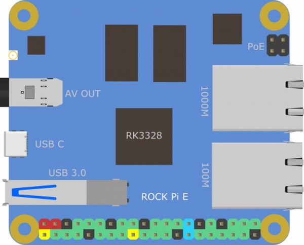 Rock Pi E D4P Dual Ethernet Board RK3328 512MB RAM oh. Wifi/BT (PoE ready)